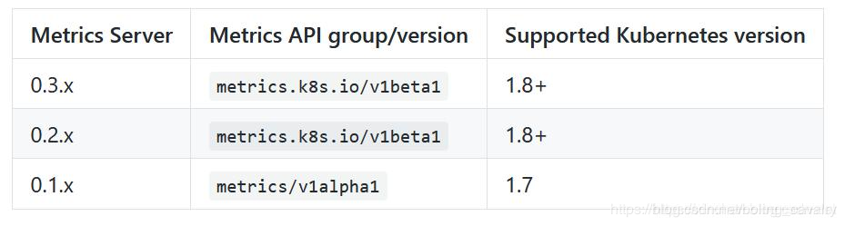 metrics2.png