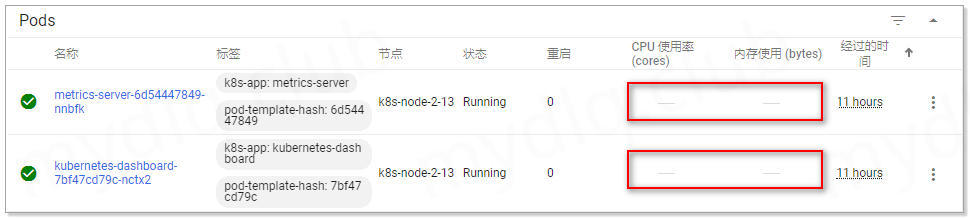 dashbord3.png