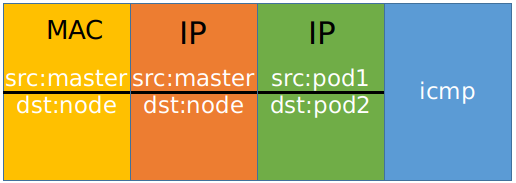 calicoipip13