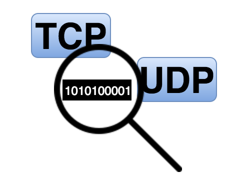 TCP三次握手四次挥手