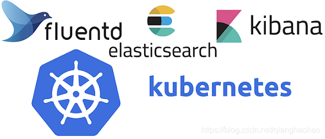 EFK收集kubernetes集群日志