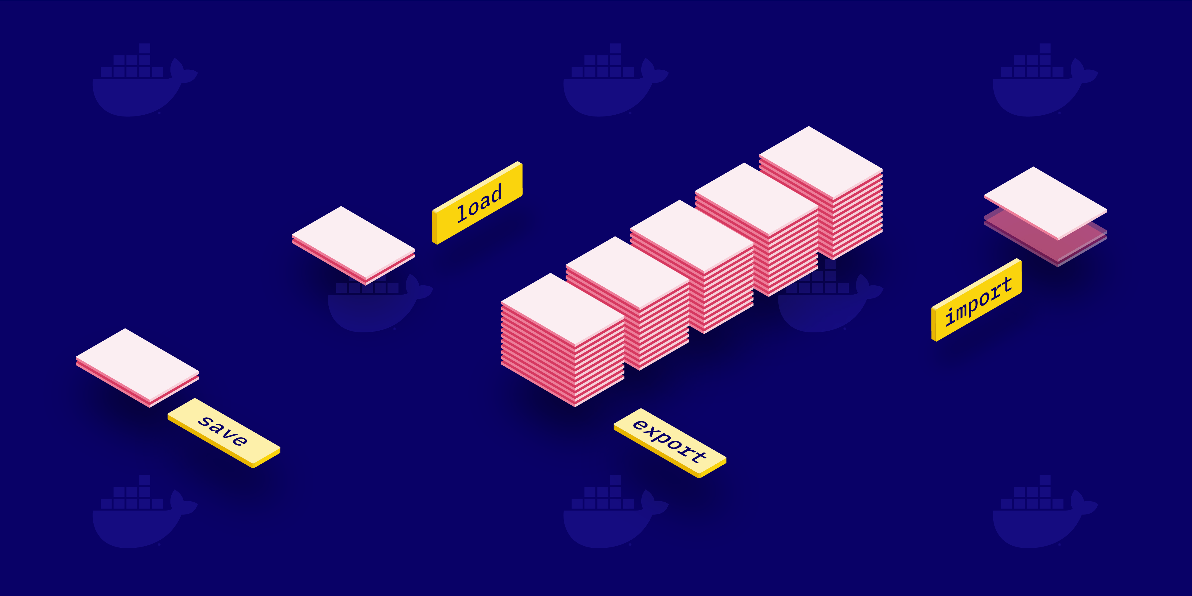 Docker commit、Docker export import、Docker save load区别